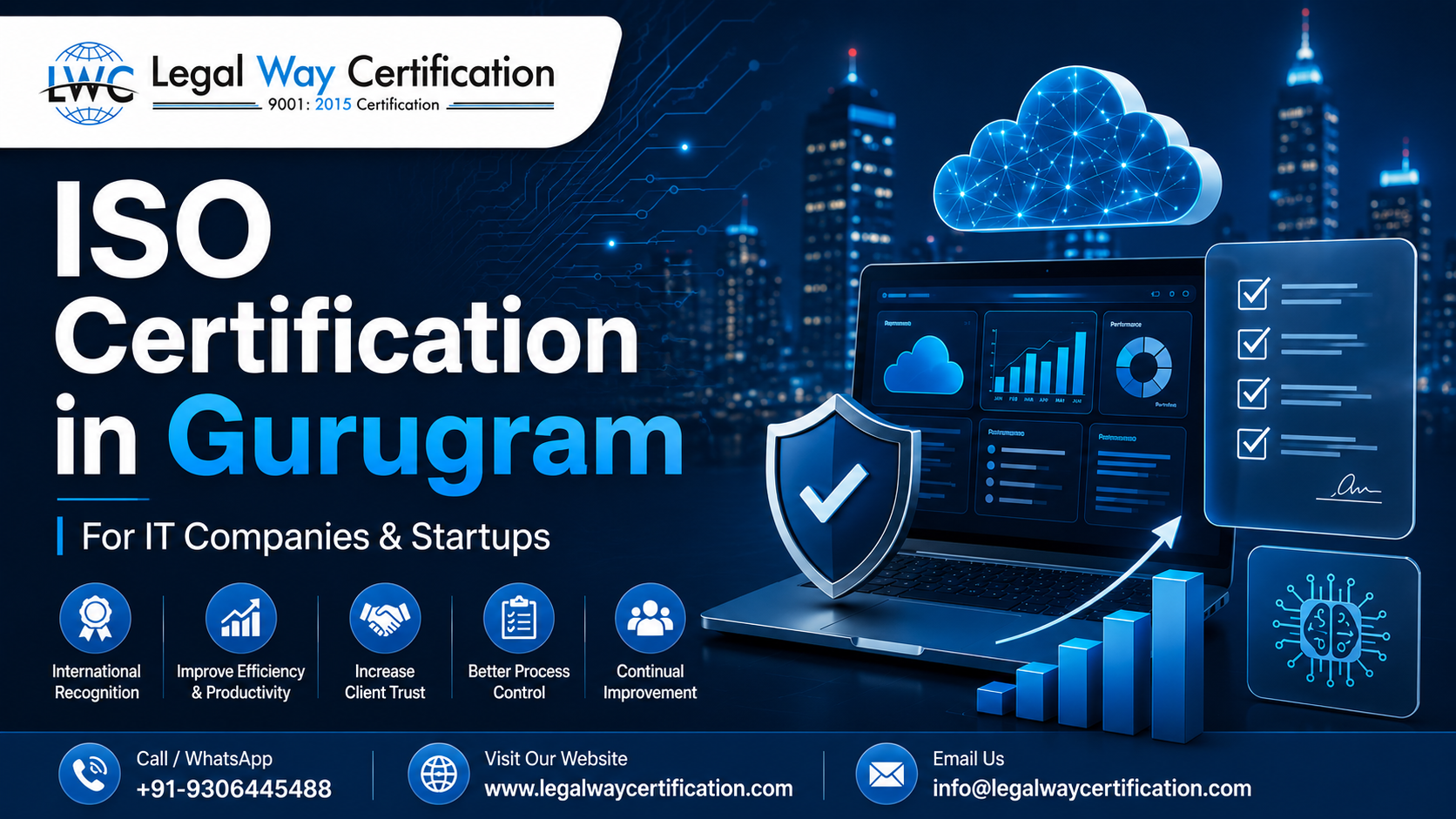 ISO Certification in Gurugram for IT Companies and Startups